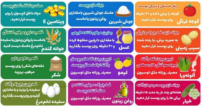 ۱۲ راه طبیعی برای جوانسازی پوست+ اینفوگرافیک ۱۲ راه طبیعی برای جوانسازی پوست+ اینفوگرافیک