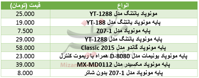 برای خرید مونوپاد چقدر باید هزینه کرد+ جدول