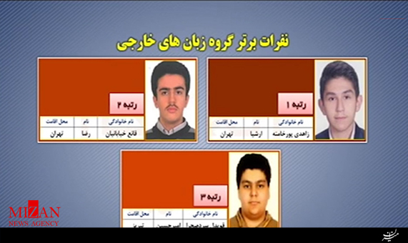 واکنش نفرات برتر کنکور سراسری پس از اطلاع از رتبه شان + فیلم واکنش نفرات برتر کنکور سراسری پس از اطلاع از رتبه شان + فیلم