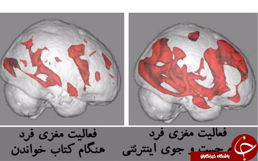 آیا میدانید؛ اینترنت با مغزتان چه می کند؟ آیا میدانید؛ اینترنت با مغزتان چه می کند؟