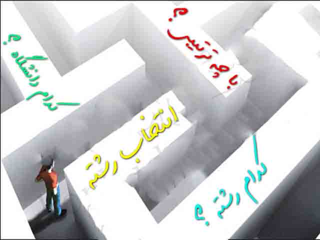 آینده خود را با دقت رغم بزنید