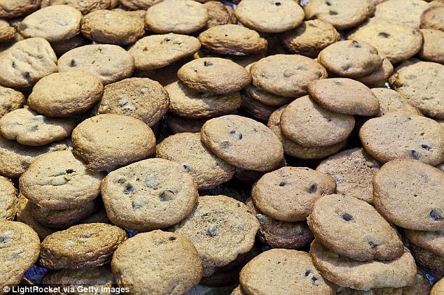 آموزش طرز تهیه یک کلوچه شکلاتی خوشمزه به ربات! آموزش طرز تهیه یک کلوچه شکلاتی خوشمزه به ربات!