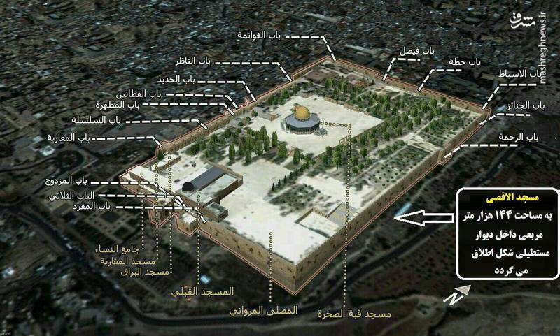 اینفوگرافی از مسجدالاقصی