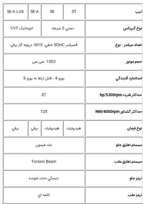 ساینا بخریم یا کوییک؟