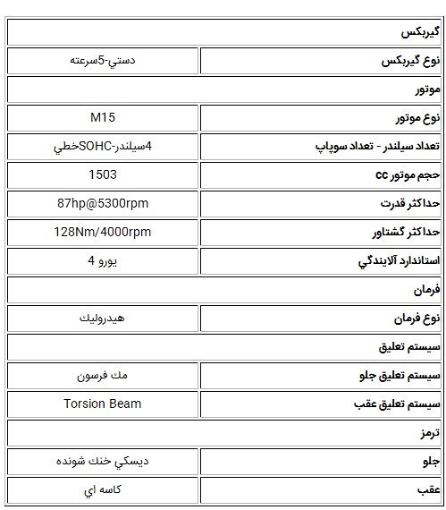 ساینا بخریم یا کوییک؟