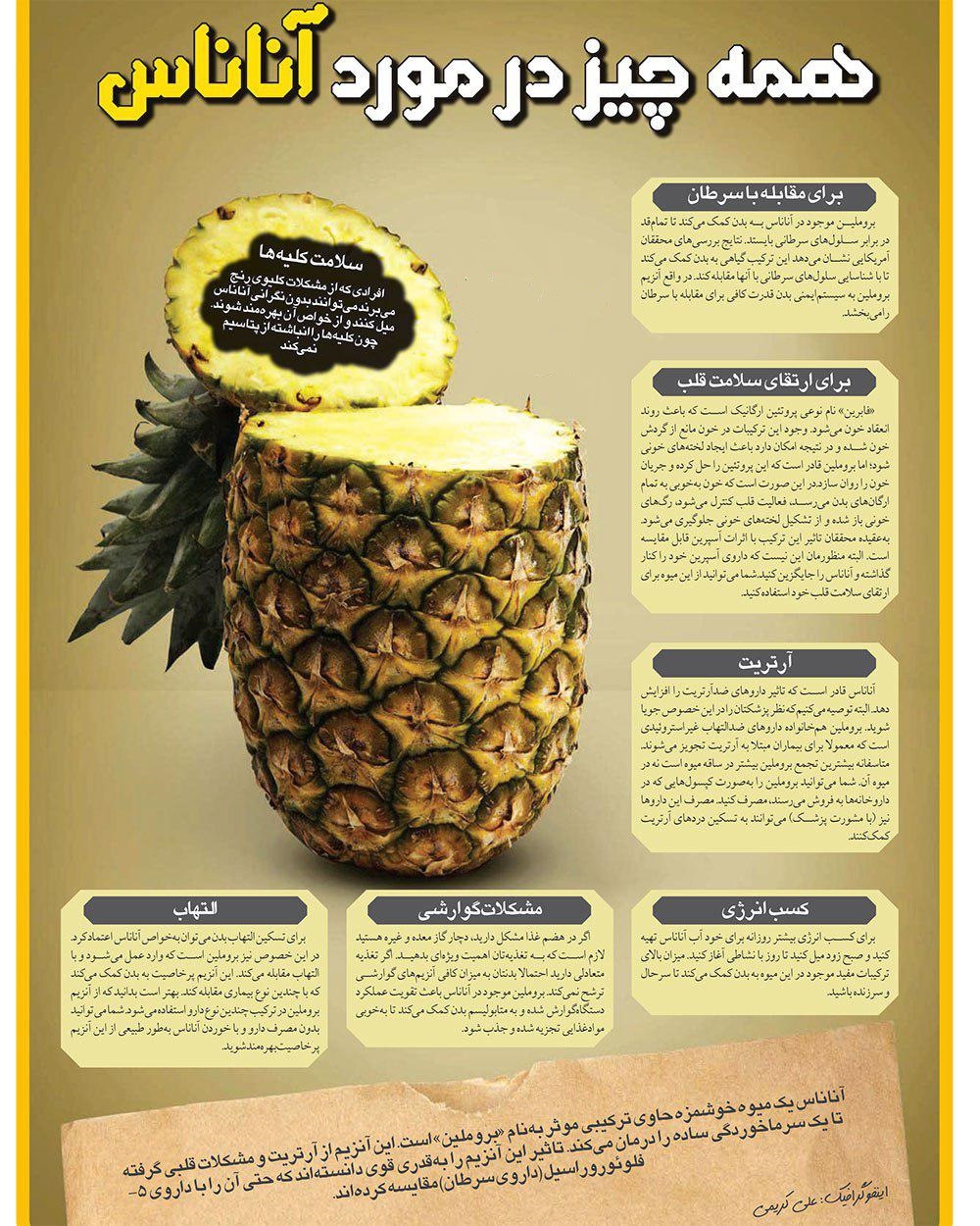 هشدار؛ ذغال اخته وبا و سرطان به همراه دارد! / بیماریهای غیرواگیر در کمین طرفداران فست فود/ دلیل بیدار شدن قبل از زنگ ساعت هشدار؛ ذغال اخته وبا و سرطان به همراه دارد! / بیماریهای غیرواگیر در کمین طرفداران فست فود/ دلیل بیدار شدن قبل از زنگ ساعت