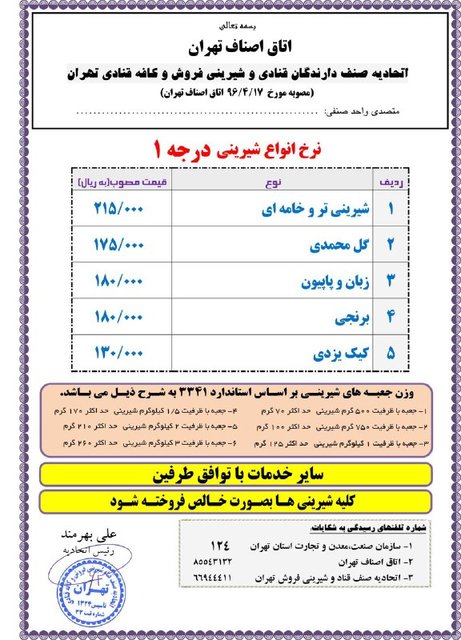 استقبال کم از بازار شیرینی در آستانه اعیاد/ احتساب افزایش قیمت بدون وزن جعبه استقبال کم از بازار شیرینی در آستانه اعیاد/ احتساب افزایش قیمت بدون وزن جعبه