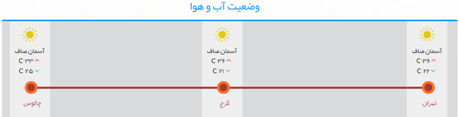 ترافیک سنگین در محدوده بیلقان تا آدران+تصاویر ترافیک سنگین در محدوده بیلقان تا آدران+تصاویر