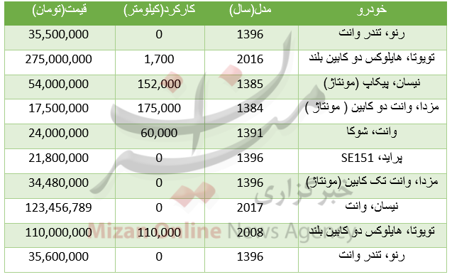 برای خرید انواع خودرو وانت چقدر باید هزینه کرد؟+جدول قیمت