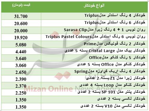 قیمت انواع خودکار در بازار + جدول قیمت انواع خودکار در بازار + جدول