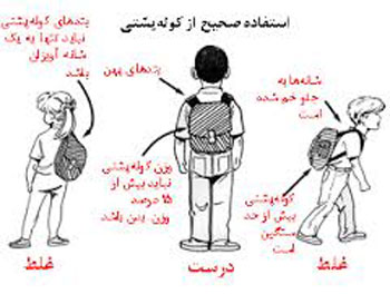 مشخصات کیف مدرسه مناسب کدام است؟