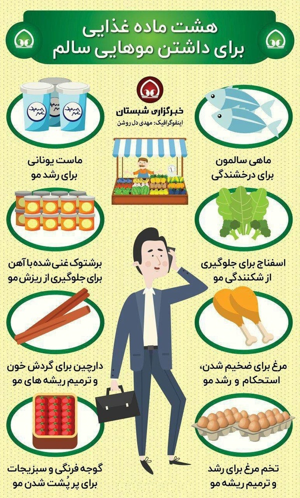 اگر در آرزوی داشتن موهایی پرپشت به سر می برید؛ این مطلب را از دست ندهید! اگر در آرزوی داشتن موهایی پرپشت به سر می برید؛ این مطلب را از دست ندهید!