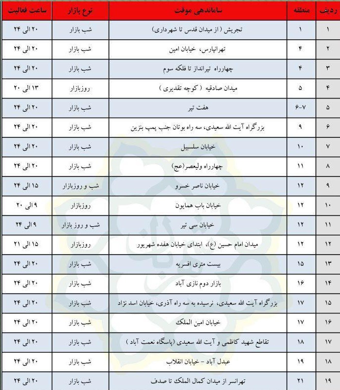 بازار داغ دست‌فروشان در آستانه بازگشایی مدارس/ تعیین ۲۰ نقطه برای خرید آسان خانواده‌ها