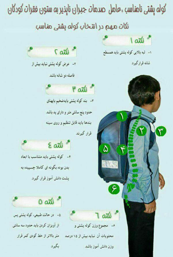 آیا میدانید؛ یک کوله پشتی خوب چه ویژگی هایی باید داشته باشد؟ آیا میدانید؛ یک کوله پشتی خوب چه ویژگی هایی باید داشته باشد؟