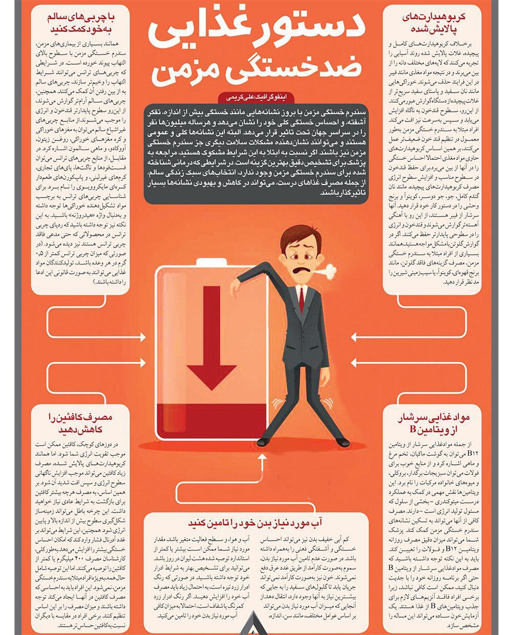 مواد غذایی که سندرم خستگی مزمن را از بین می برد/ابداع بهترین و جدیدترین روش برای انتقال خون افراد درمناطق دور افتاده/نوجوانان با بیش از دو بار آسیب به سر با احتمال افزایش ابتلا به ام اس رو به رو می شوند/جوانان و خانواده ها در ازدواج ها و طلاق های امروزی چقدر دخیل اند؟/هیلاری کلینتون: ترامپ به جایی این که آتش جنگ را بخواباند شعله ور تر کرد/کارکردن با گوشی هوشمند به وسیله بینی! مواد غذایی که سندرم خستگی مزمن را از بین می برد/ابداع بهترین و جدیدترین روش برای انتقال خون افراد درمناطق دور افتاده/نوجوانان با بیش از دو بار آسیب به سر با احتمال افزایش ابتلا به ام اس رو به رو می شوند/جوانان و خانواده ها در ازدواج ها و طلاق های امروزی چقدر دخیل اند؟/هیلاری کلینتون: ترامپ به جایی این که آتش جنگ را بخواباند شعله ور تر کرد/کارکردن با گوشی هوشمند به وسیله بینی!