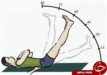 آیا شما دیسک کمر دارید؟ آیا شما دیسک کمر دارید؟