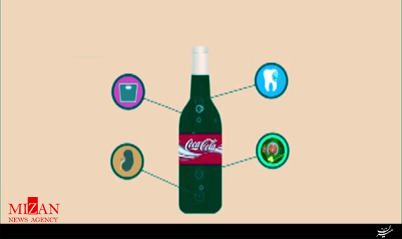 موشن‌گرافیک خوردن نوشابه و اتفاقات آن در بدن + فیلم