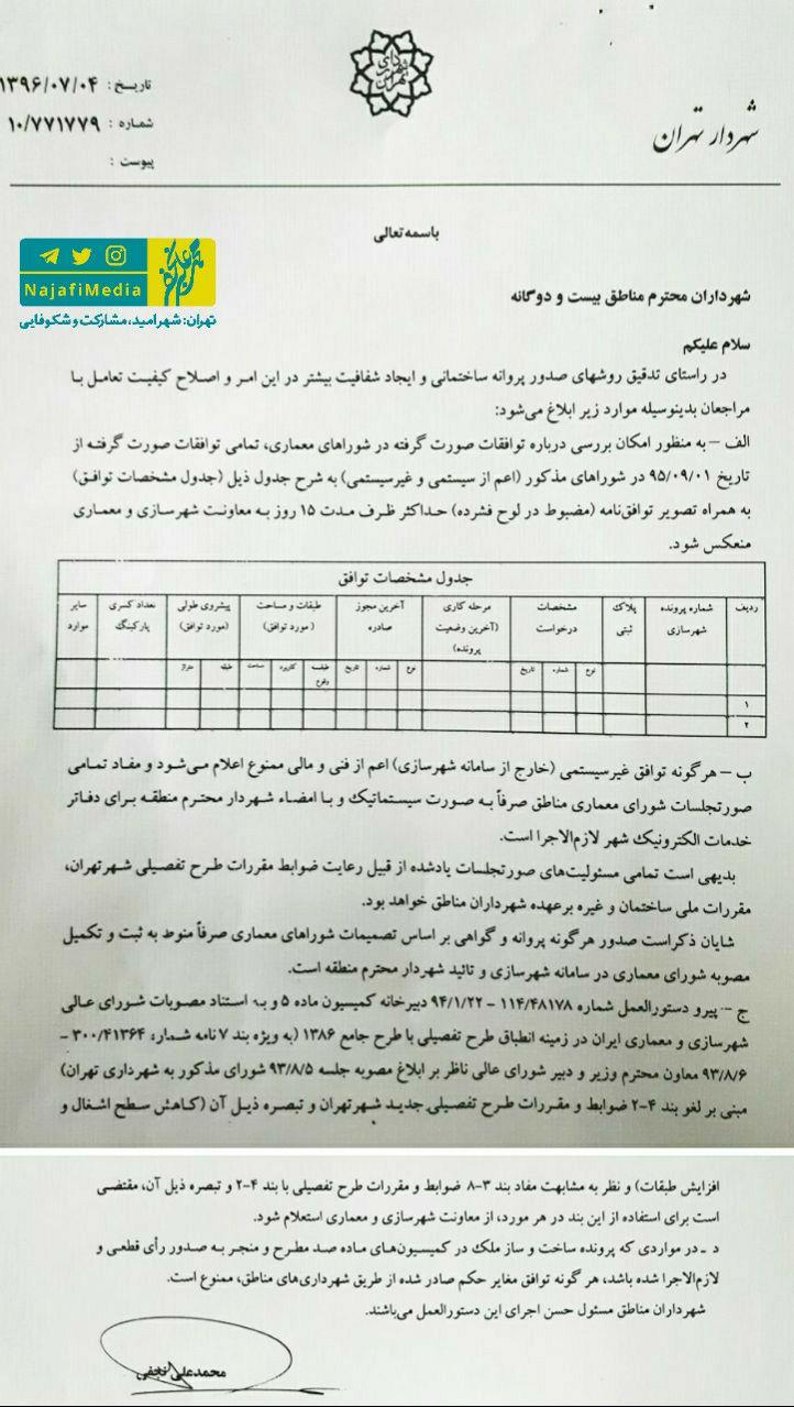 دومین بخشنامه ضدفساد شهردار تهران صادر شد دومین بخشنامه ضدفساد شهردار تهران صادر شد