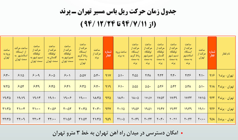 تغییر ساعات حرکت قطار حومهای تهران - پرند + جدول زمان حرکت قطارها تغییر ساعات حرکت قطار حومهای تهران - پرند + جدول زمان حرکت قطارها