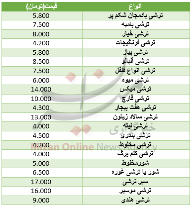 نرخ مصوبشور و ترشی در میادین+ جدول