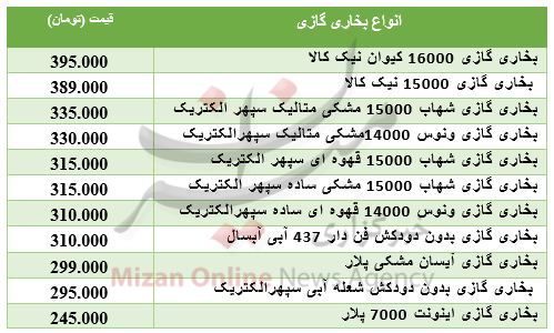 قیمت بخاری های گازی در بازار+ جدول قیمت بخاری های گازی در بازار+ جدول