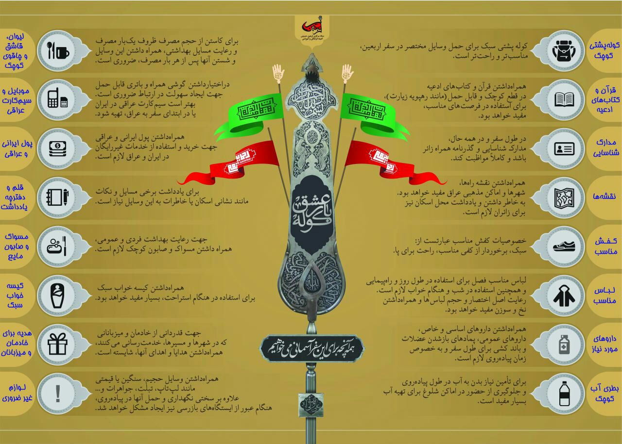 هر آنچه هر آنچه