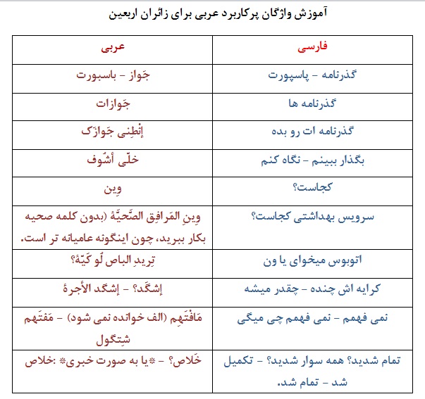 هر آنچه هر آنچه