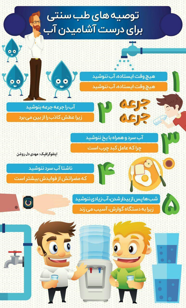 نسخه طب سنتی برای نوشیدن آب چیست؟ + اینفوگرافی