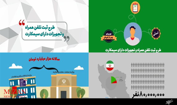 موشن گرافیک جزئیات اجرای طرح رجیستری موبایل + فیلم
