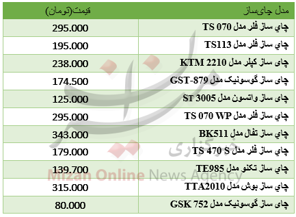 برای خرید چایساز چقدر باید هزینه کرد؟ برای خرید چایساز چقدر باید هزینه کرد؟