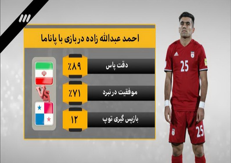 آنچه در برنامه نود گذشت!+عکس آنچه در برنامه نود گذشت!+عکس