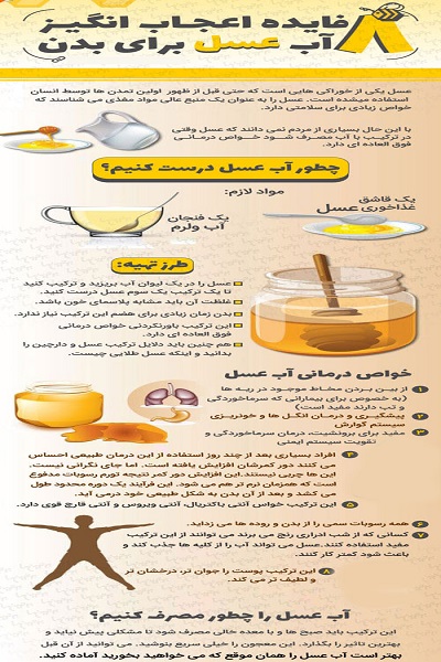 آب عسل را چطور مصرف کنیم؟