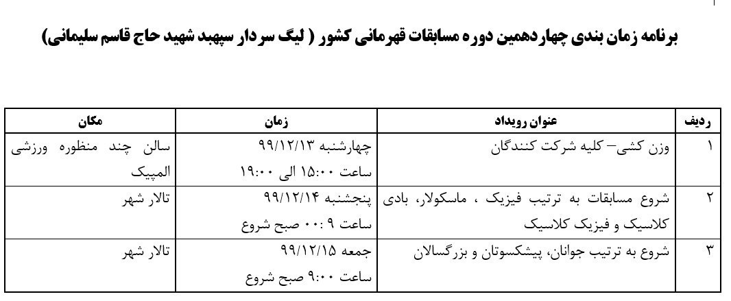 بدنسازی و پرورش اندام , 