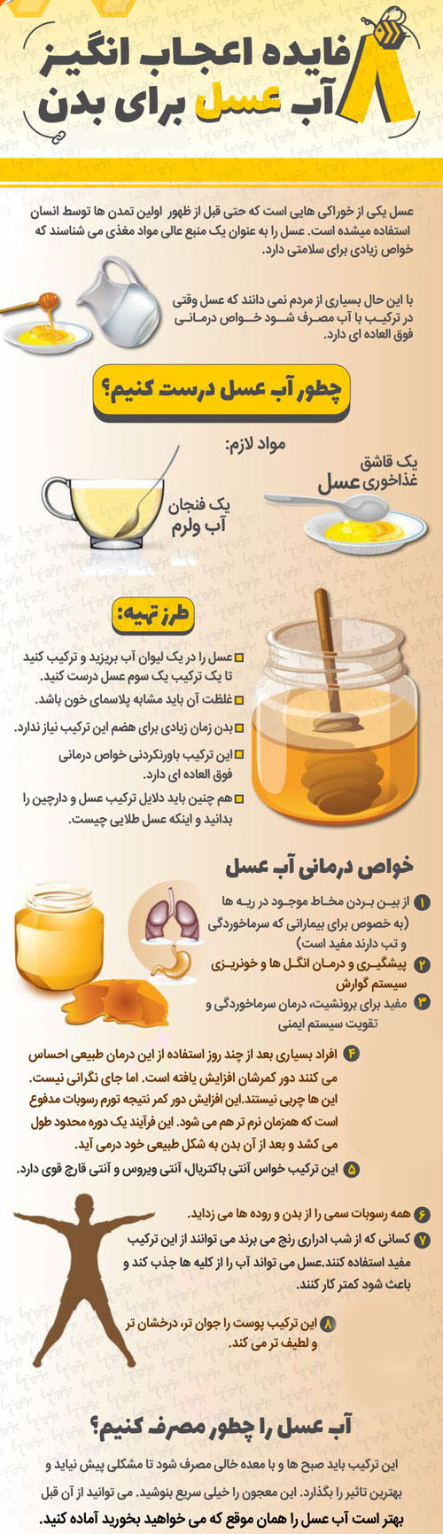 ۸ معجزه درمانی آب عسل برای بدن+اینفوگرافیک