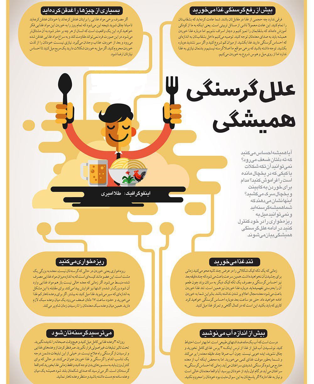 ۶ علت مهم احساس گرسنگی همیشگی که چاقتان می‌کند+ اینفوگرافی