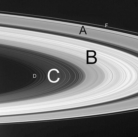 انتشار آخرین تصاویر Cassini از پاندورا ؛ قمر داخلی زحل انتشار آخرین تصاویر Cassini از پاندورا ؛ قمر داخلی زحل