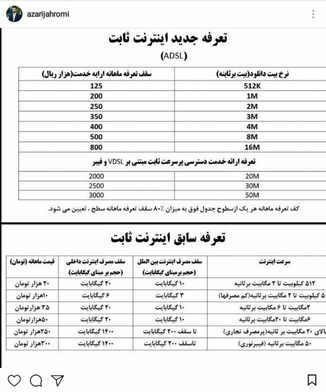 اعلام تعرفههای جدید اینترنت ثابت ADSL اعلام تعرفههای جدید اینترنت ثابت ADSL