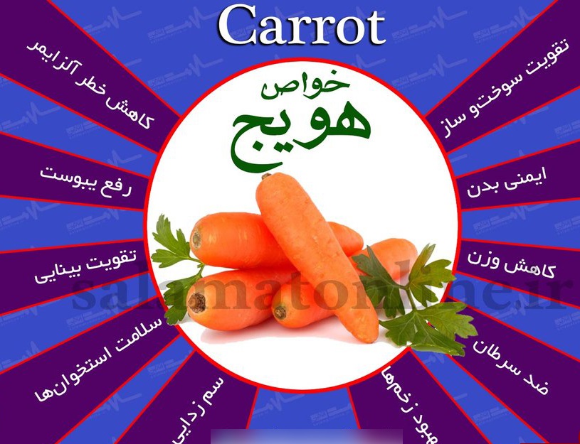خواص بی نظیر هویج +اینفوگرافیک خواص بی نظیر هویج +اینفوگرافیک