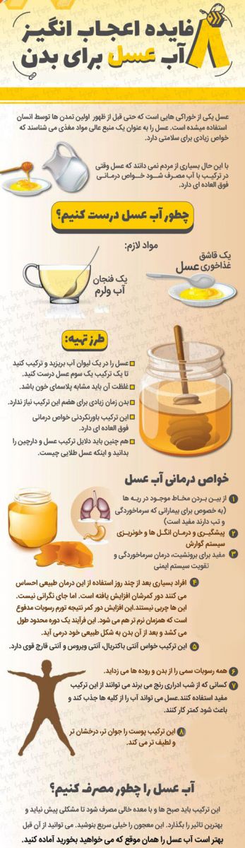 دو معجره درمانی در یک داروی غذایی+عکس دو معجره درمانی در یک داروی غذایی+عکس
