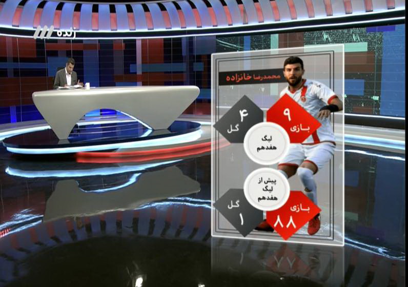 آنچه در برنامه نود گذشت +عکس آنچه در برنامه نود گذشت +عکس