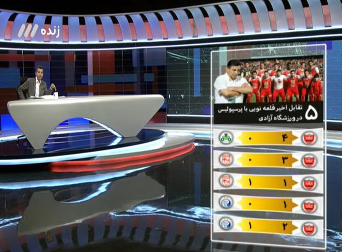 آنچه در برنامه نود گذشت +عکس آنچه در برنامه نود گذشت +عکس