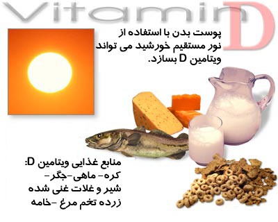 نشانه های کمبود ویتامین دی کدامند؟