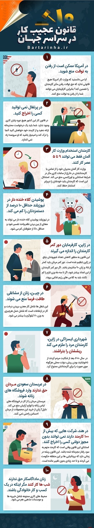 عجیب و خنده دارترین قوانین کار سراسر در جهان +اینفوگرافی عجیب و خنده دارترین قوانین کار سراسر در جهان +اینفوگرافی