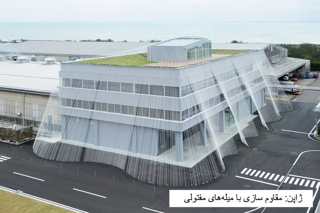 ایدههایی برای ساخت یک شهر مقاوم در برابر زلزله+تصاویر ایدههایی برای ساخت یک شهر مقاوم در برابر زلزله+تصاویر