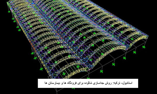 ایدههایی برای ساخت یک شهر مقاوم در برابر زلزله+تصاویر ایدههایی برای ساخت یک شهر مقاوم در برابر زلزله+تصاویر