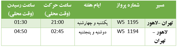 برقراری پرواز برنامه ای جدید تهران-لاهور-تهران