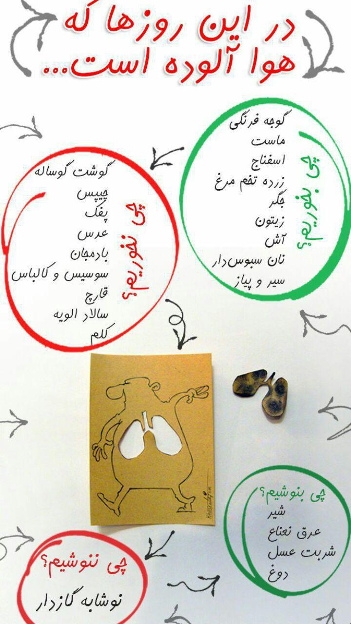 توصیههای خوراکی برای آلودگی هوا+طرح توصیههای خوراکی برای آلودگی هوا+طرح