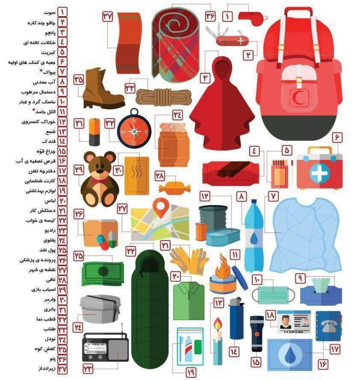 آخرین اخبار زلزله تهران/ ۱۲ پس لرزه/ فوت یک خانم هفتاد ساله + تصاویر