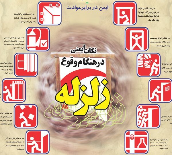 زمان وقوع زلزله چه كارهايی بايد انجام دهيم؟ زمان وقوع زلزله چه كارهايی بايد انجام دهيم؟