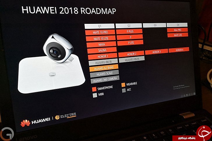 افشای اسامی محصولات 2018 Huawei + عکس